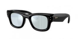 RB4940 WAYFARER PUFFER